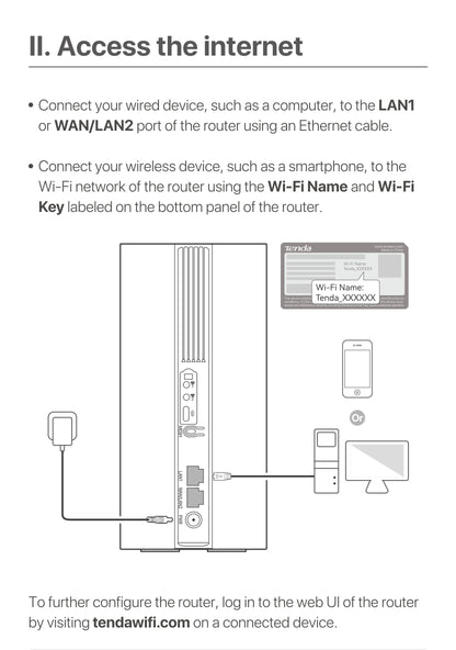 Tenda 5G SIM CPE Router AX1500 AX1800 Wi-Fi 6 wireless modem WiFi Hotspot 5G/4G/3G Multi-Mode 2.4Ghz 5Ghz Mesh Router SIM Card