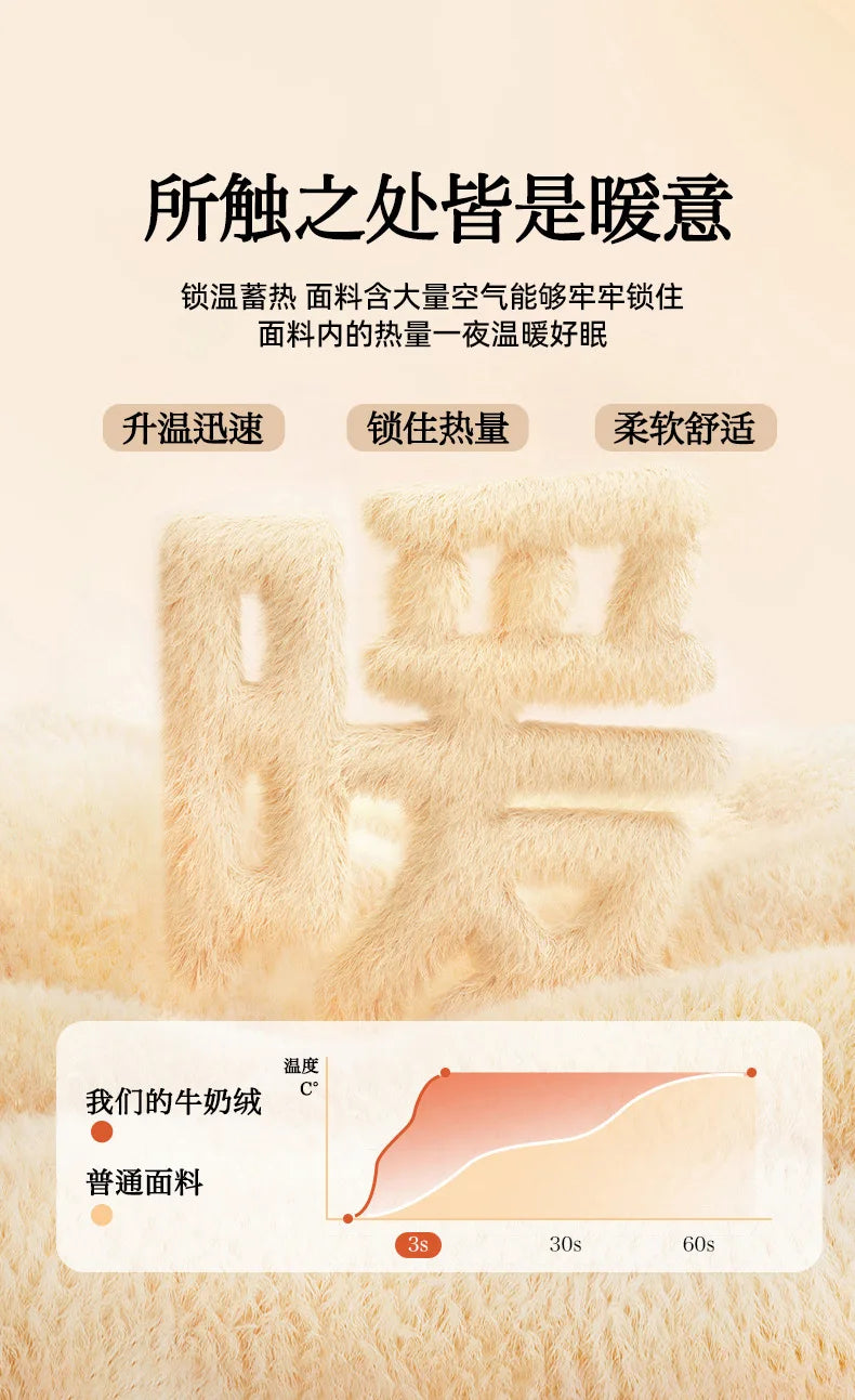 2025 new thickened snow mink  - et light luxury high-end office lunch break  - et air conditioner  - et.