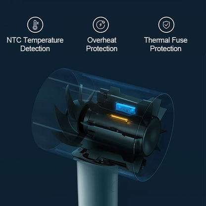 XIAOMI MIJIA H500 Water Ion Hair Dryer,Professional Negative Ionic Blow Hair Dryer,3 Temp & 2 Speed,220V CN Version With Adapter