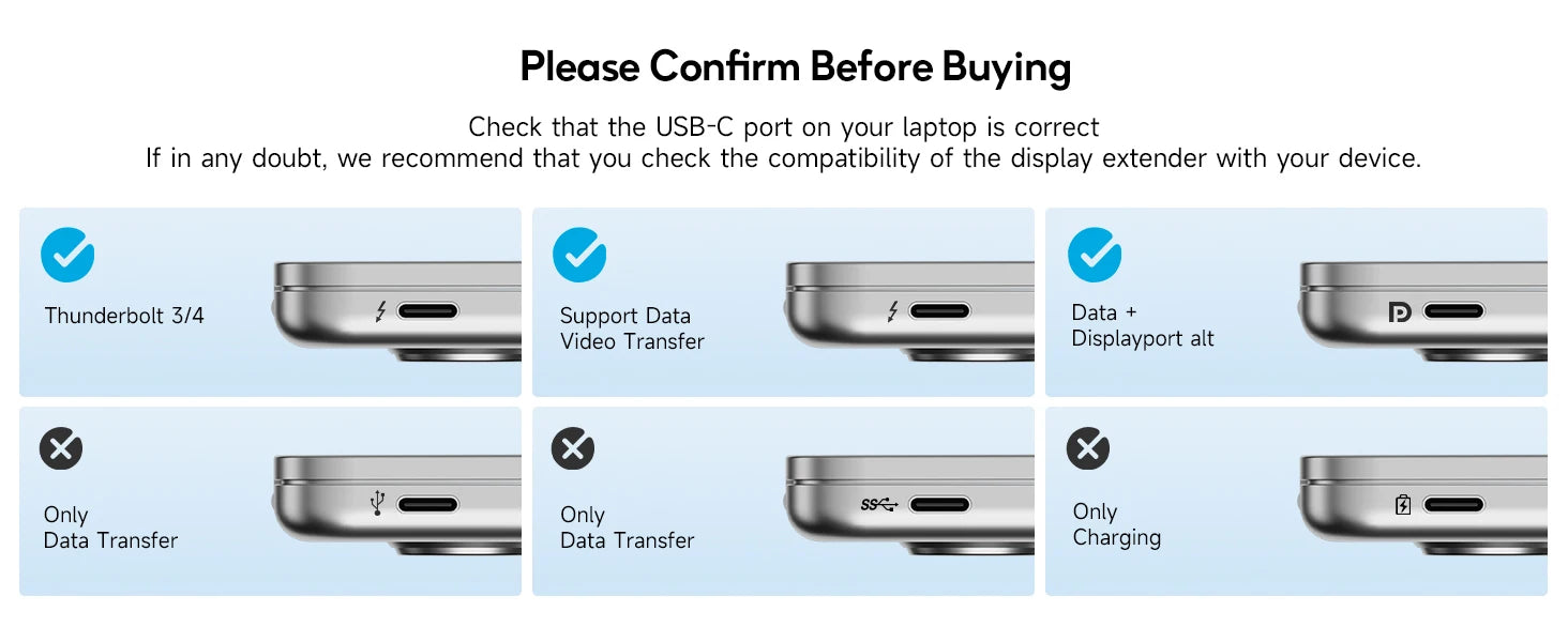 Dopesplay 14.1inch Laptops Screen Extender Triple Dual 1200P IPS Portable Monitor for Windows PC MacBook Chrome Laptop 13.3-17.3.