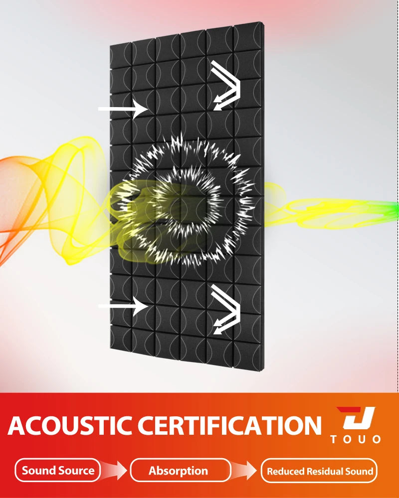 TOUO 1-4Pack Soundproof Acoustic Foam Panels Mushroom 47.2"x23.6" Wall Noise Insulation for Studio KTV Bar