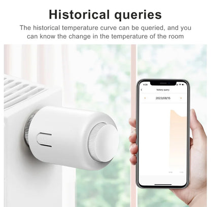 Tuya ZigBee Thermostat Radiator Actuator,Smart TRV Thermostatic Valve Temperature Controller Support Alexa Google Home.