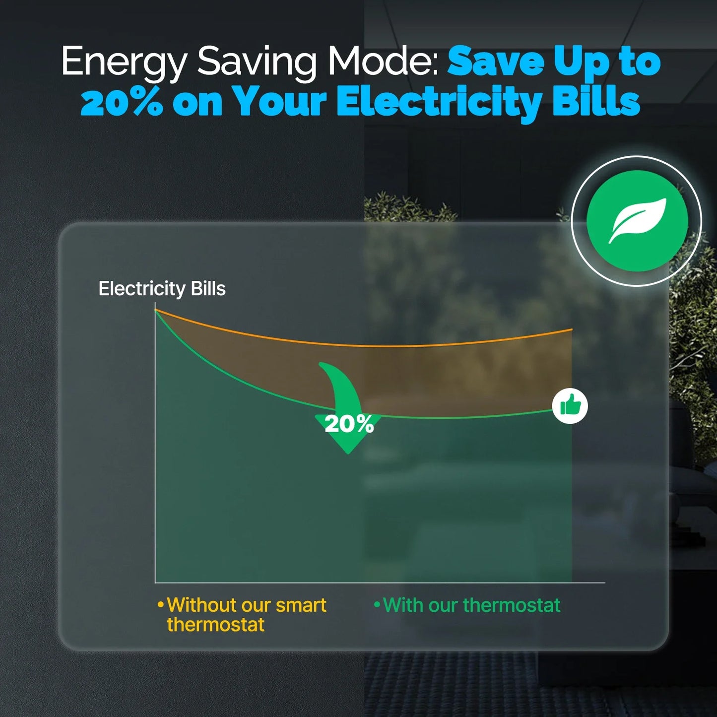 MOES Tuya ZigBee Smart Knob Thermostat Star Ring Series Temperature Controller Water Boiler Electric Heating With Alexa Google.