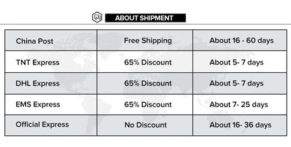 JJRC C8815 RTR 1/10 2.4G 4WD RC Car Off-Road Climbing LED Light Optional Winch Canopy Metal Frame Rock Crawler Vehicles Models