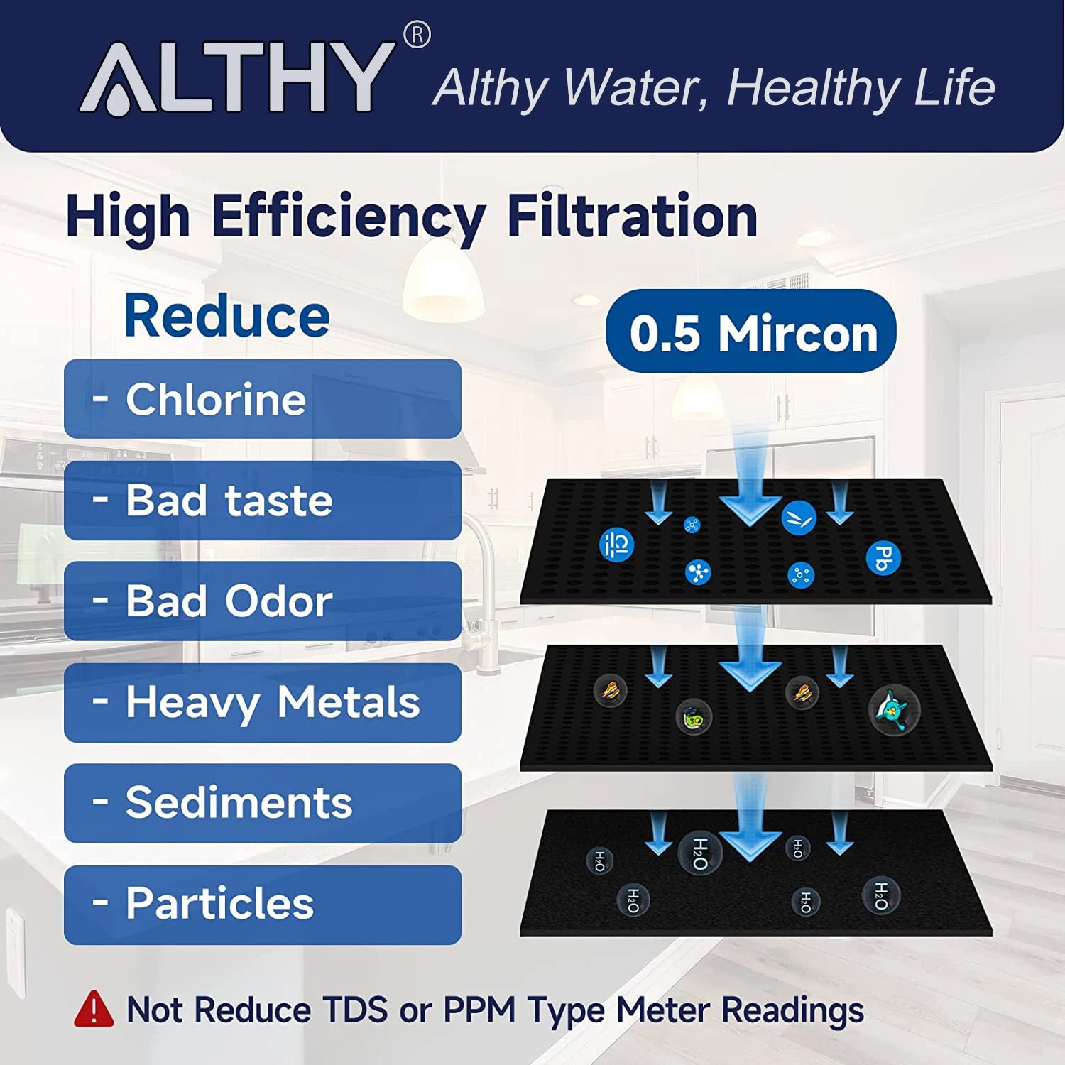 ALTHY Under Sink Drinking Water Filter Purifier -NSF/ANSI Certified Direct Connect Under Counter Drink Water Filtration System.