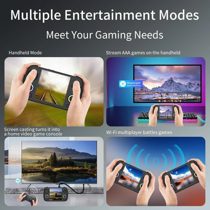 ANBERNIC RG Cube XX Handheld Game Console 3.95 Inch HDMI TV Connect WiFi Pairing Birthday Gift.