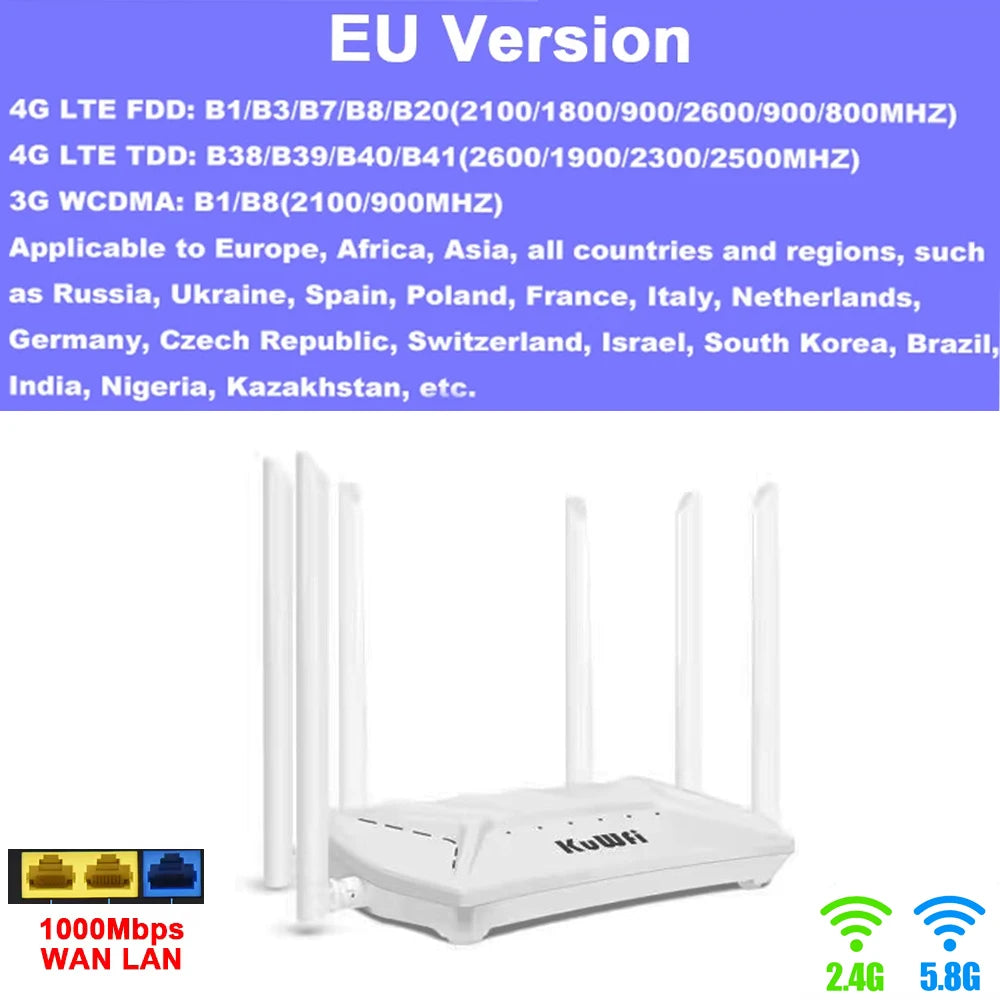 KUWFi CAT4 4G CPE Router 1200Mbps 2.4G 5GHz Dual Band WiFi Router LTE Modem with Gigabit RJ45 Port USIM Slot External Antennas.