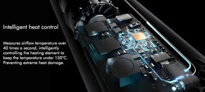 6 In 1 Hair Styler New Smooth Hair Dryer For Hair 6 in 1 hair styler With Curling Barrel Hot Air Brush Styling Tool MultiStyler