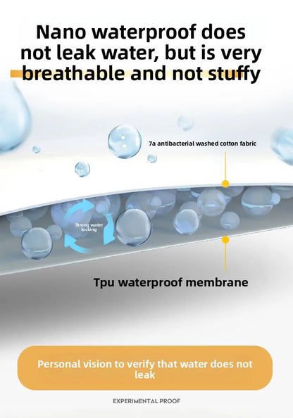 Waterproof Mattress Cover Thickened Padding Comfortable Fabric Bed Cover Bed Linen Bed Sheets Set Mattress Protector for Home.