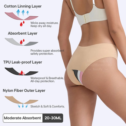 Seamless Women's Leakproof Period Panties Breathable Reusable Washable Tampon-free Menstrual Underwear period Sanitary Pants.