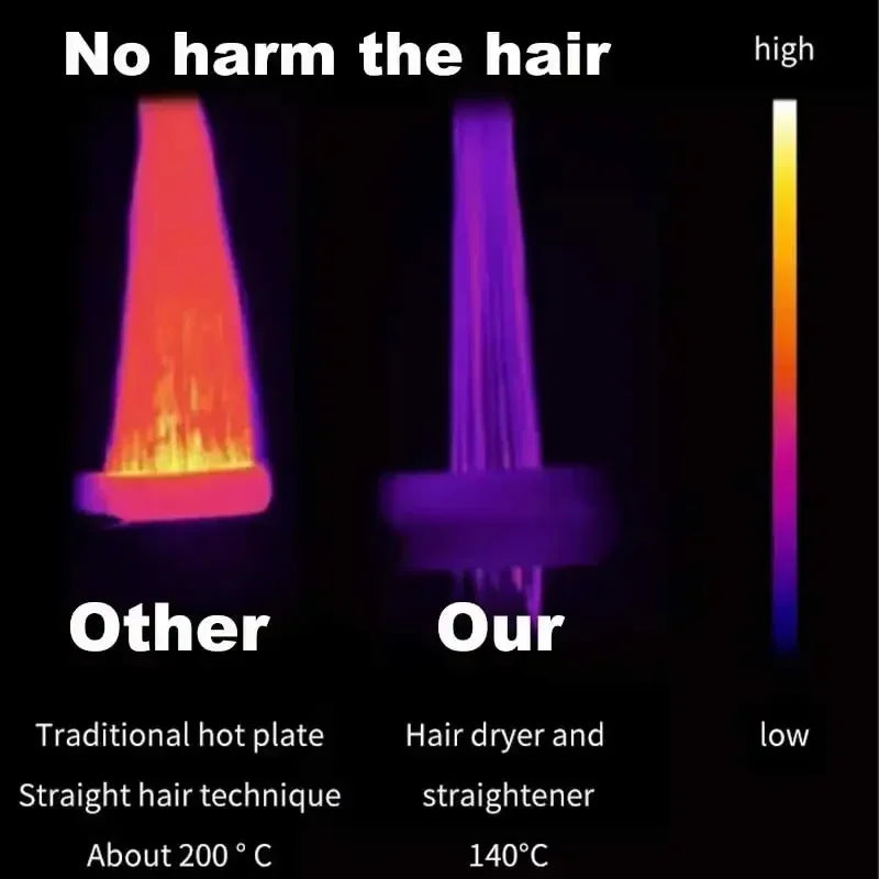 New 2 IN 1 professional hair dryer hair straightener styling tools for heating hair irons negative ion hair straighteners