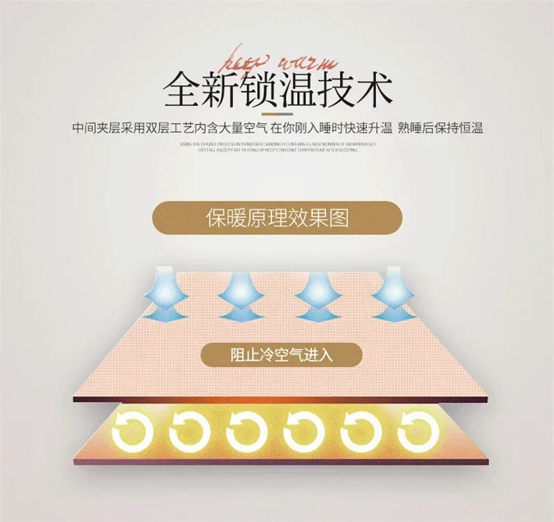 New Warm Weighted Blankets for Beds High End Thicken Warmth Raschel Blanket for Winter Autumn Double Side Plush Comforter Quilt.