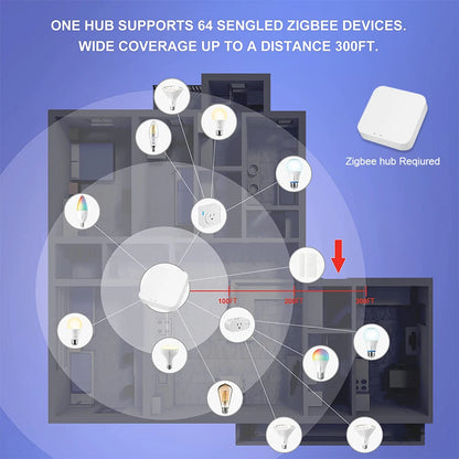 Smart WiFi Zigbee LED Glühbirne Dimmbar E27 E14 GU10 RGBCW 3000-6000K LED Kerze Lampe Für Ewelink APP Alexa Google Hause Yandex.