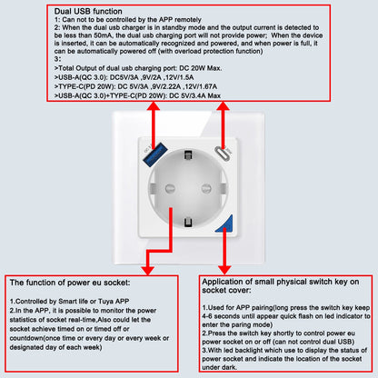 Alice Zigbee Tuya Smart EU-Wandsteckdose mit PD 20 W Typ C und einem Dual-USB-Schnellladegerät mit Power-Überwachungs-Glasplattenpanel.
