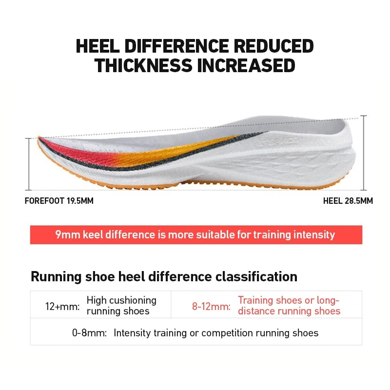 Xtep Five Speed 2.0 Running Shoes For Men  2024 Autumn Comfortable Sports Shoes Jogging Cushioning Sneakers 876319110001.