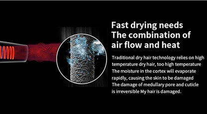 5 in 1 Electric Ionic Hair Dryer High Speed Bladeless HairDryer Negative Ion Professional 1.8M Super Leafless Hair Dryer.