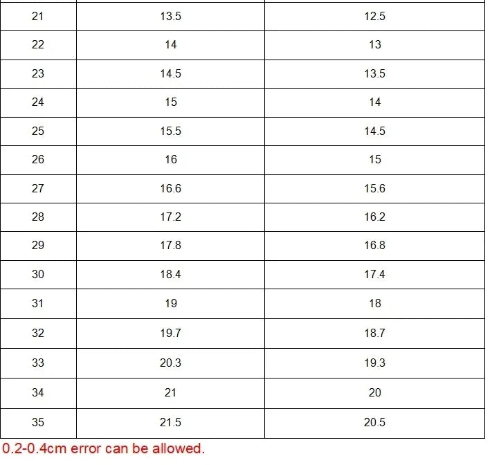 Tenis Child Shoe Casual Sneaker for Boy Kid Shoe for Girl Rotating Buttons Running Shoe for Girl Soft Sole Mesh Braeathable Shoe.