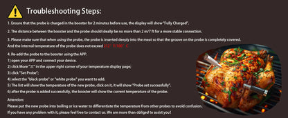 Wireless Bluetooth Meat Thermometer IP67 Waterproof Probes with LCD Screen Booster Rechargeable for Grilling Smoker BBQ Oven