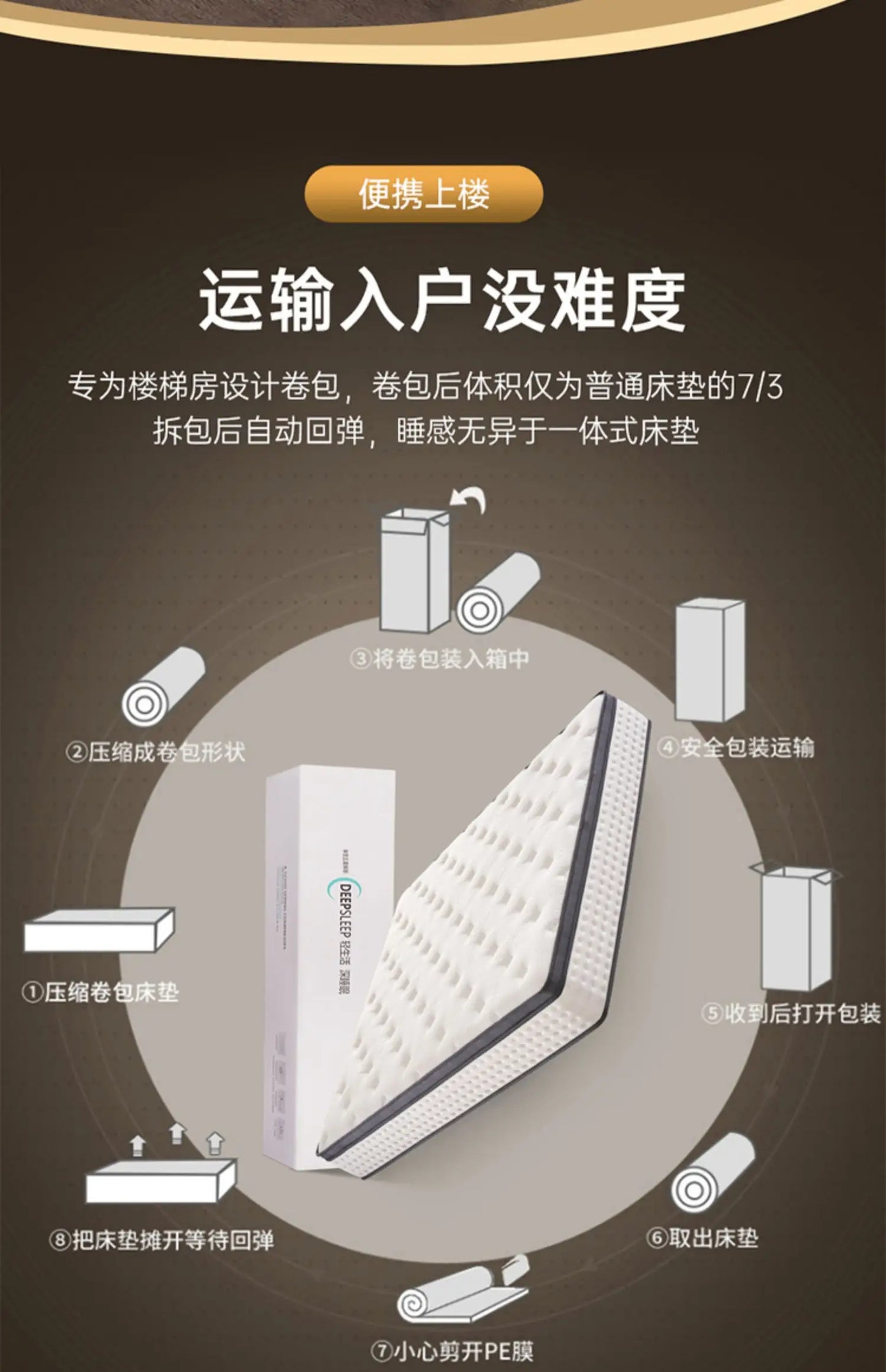 Moderne King-Size-Matratze aus weichem Doppellatex, luxuriöse Designer-Matratze, Queen-Size-Schlafzimmer, Colchon, eheliche Schlafzimmermöbel