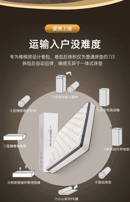 Moderne King-Size-Matratze aus weichem Doppellatex, luxuriöse Designer-Matratze, Queen-Size-Schlafzimmer, Colchon, eheliche Schlafzimmermöbel