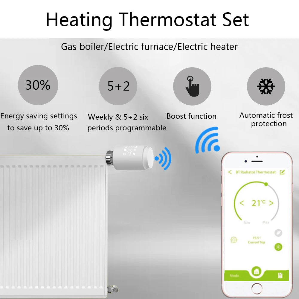 Tuya Smart ZigBee Radiator Actuator TRV Programmable Thermostatic Radiator Valve App Remote Temperature Controller Support Alexa.