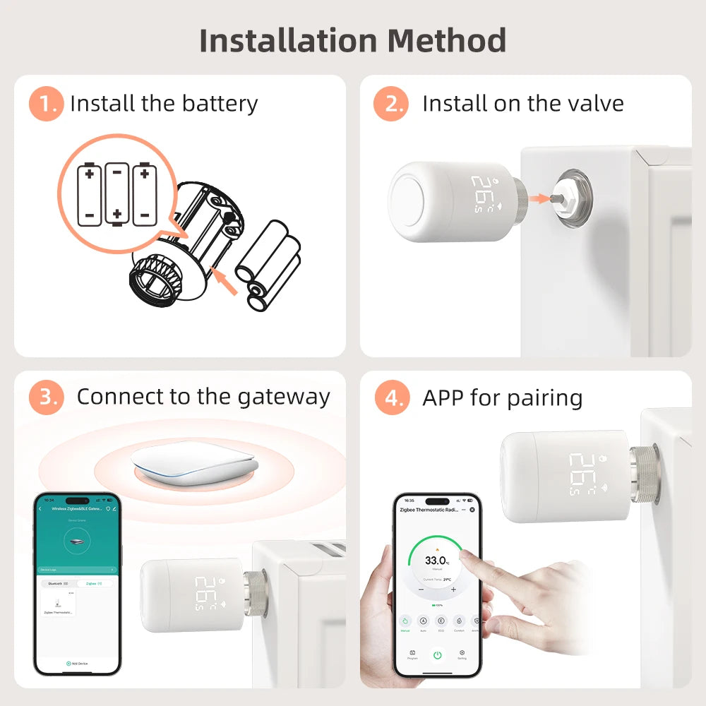 AVATTO 1~6PCS Tuya ZigBee TRV Radiator Actuator Valve,Smart Thermostat Temperature Controller Works With Alexa,Google Home,Alice.
