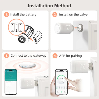 AVATTO 1~6PCS Tuya ZigBee TRV Radiator Actuator Valve,Smart Thermostat Temperature Controller Works With Alexa,Google Home,Alice.