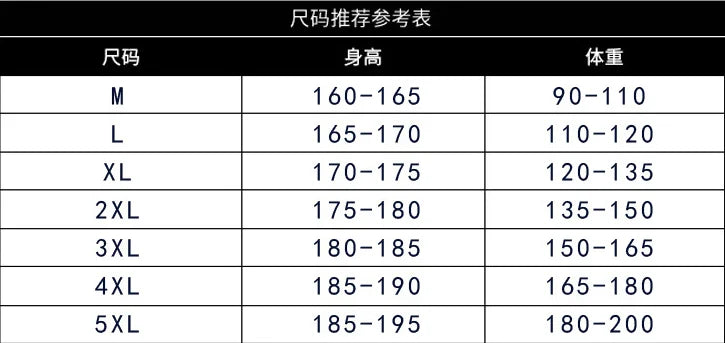 Men's cotton warm jacket - 2025 winter fashion trend - Short warm men's jacket - Thick and casual warm jacket - Men's trench coa.