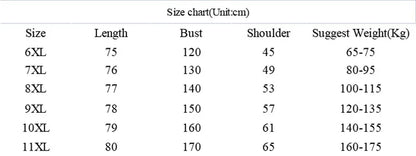 170kg plus size Damen büste Frühling Herbst Winter lose O-Neck Sweatshirt Langarm lässig Top 6xl 7xl 8xl 9xl 10xl 11xl.