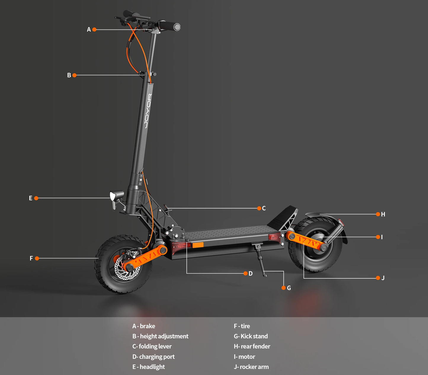 JOYOR S5-Z Electric Scooter 600W for Adults, 10” Folding E-scooter with 48V 13Ah Battery, Max 25km/h and 55km Range.