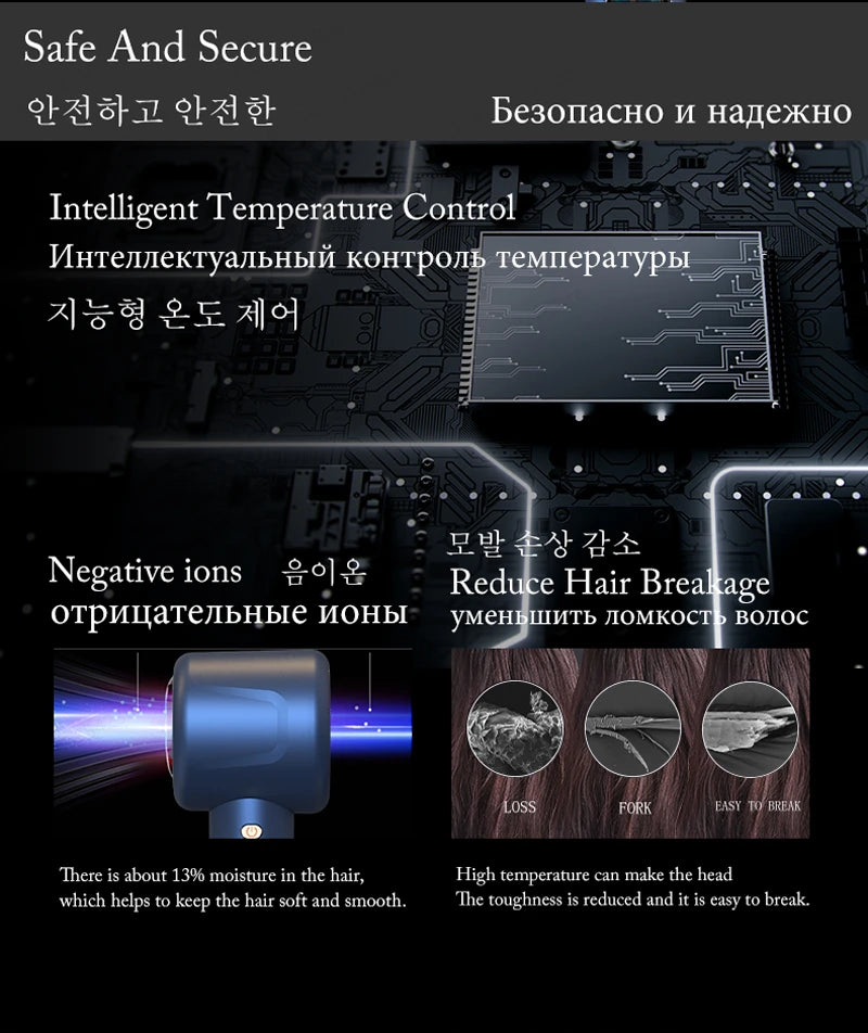 Super Hair Dryer 220V Leafless Hair dryer Personal Hair Care Styling Negative Ion Tool Constant Anion Electric Hair Dryers.