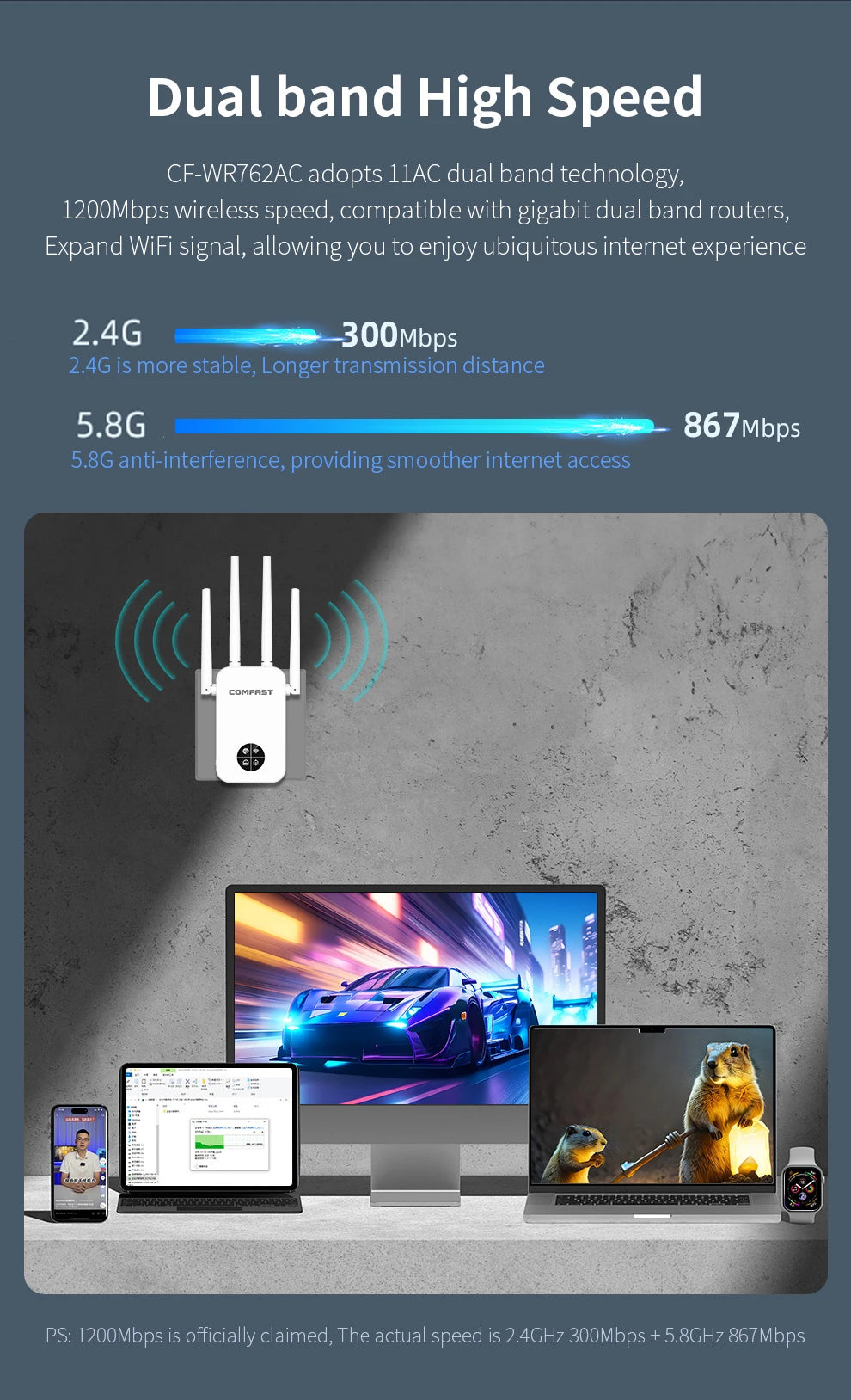 Comfast 1200Mbps Wifi Repeater 2.4/5G Dual-band Wireless WIFI Extender Smart Screen Home Router 4 Antennas WPS/RESET EU Plug.