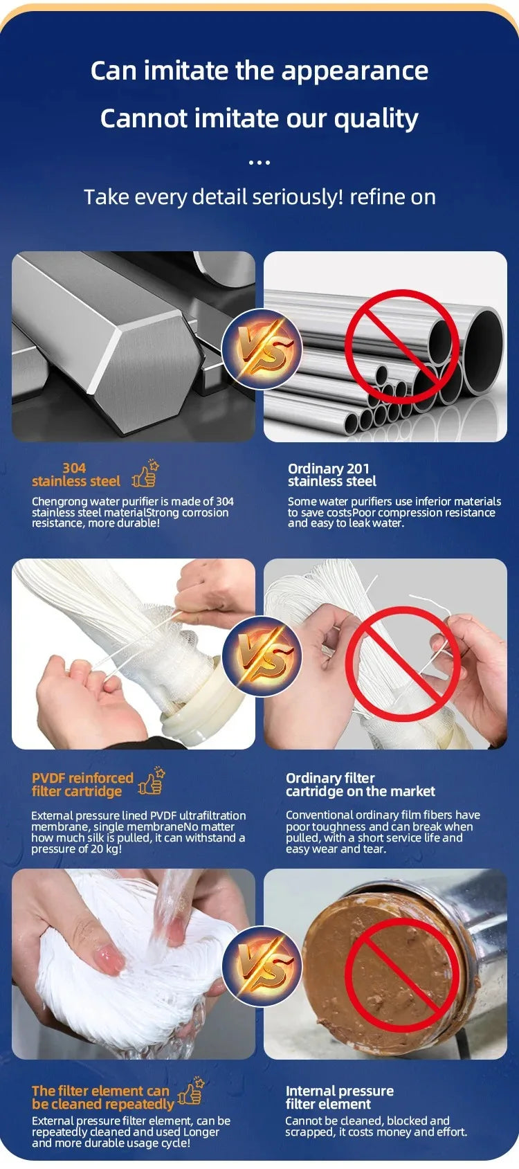 DIVEDEER 6000L Ultrafiltration Water Purifier External Pressure Backwash, 0.01 Micron High-Precision Filtration for Pure Water.