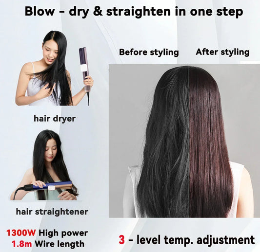 2025 New 2-in-1 Hair Straightener & Dryer Combo - Smartly Controlled Negative Ion Heating Plates, Suitable for Home Hair Styling.