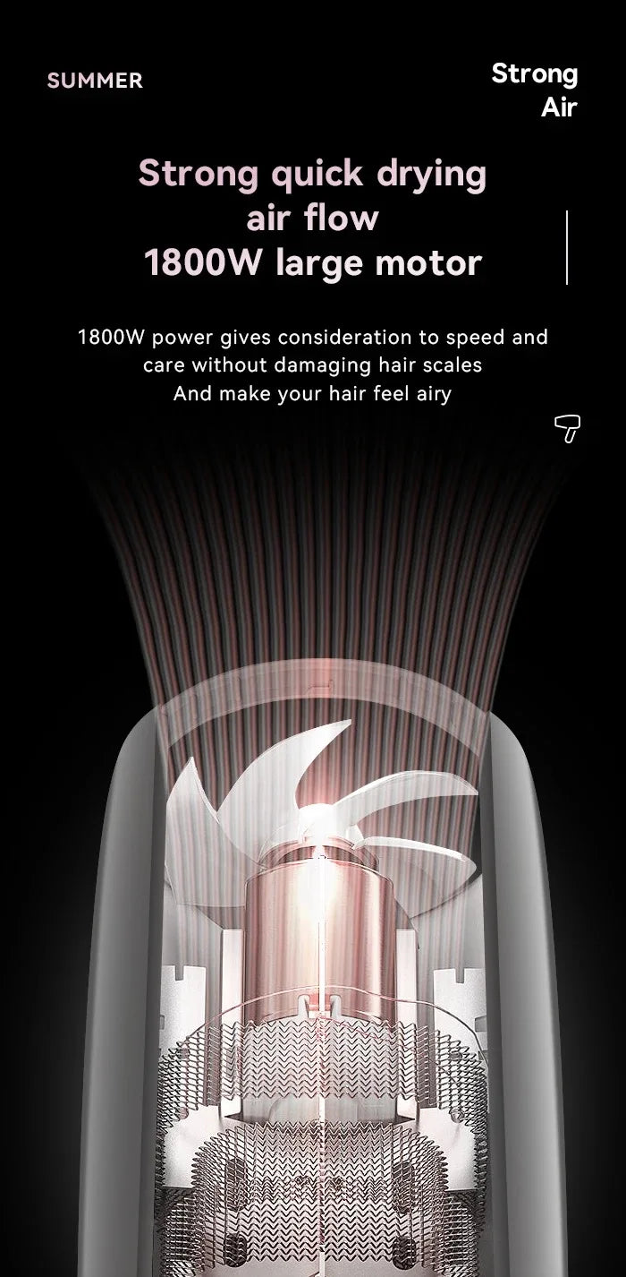 Kemei Professional Travel Hair Dryer Lightweight Design Powerful Fast Drying Compact Blower Dryer Hair Styling Tool Hammer Shape