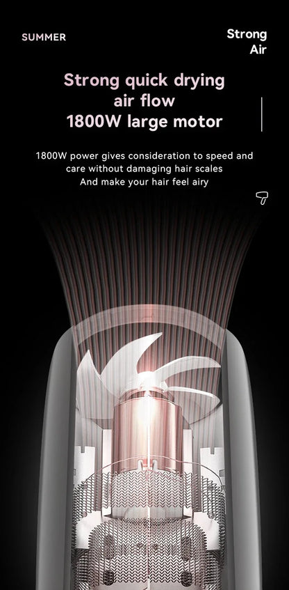 Kemei Professional Travel Hair Dryer Lightweight Design Powerful Fast Drying Compact Blower Dryer Hair Styling Tool Hammer Shape