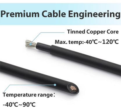 6mm2 10AWG Solar Photovoltaic Cable Tinned Copper Double Layer Insulation PVC TUV Cable For PV Panels Connection.
