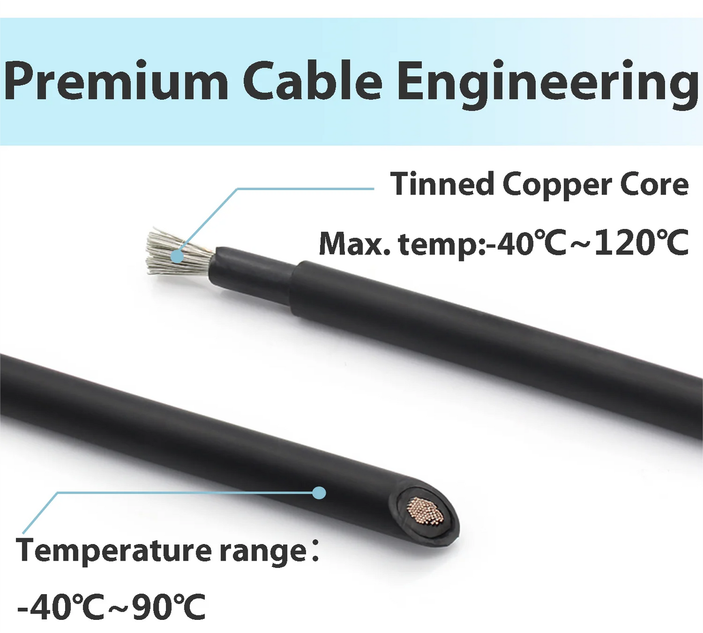 10AWG 30M 50M 100M 6MM 4MM Solar Cable Black or Red PV Cable High Copper.