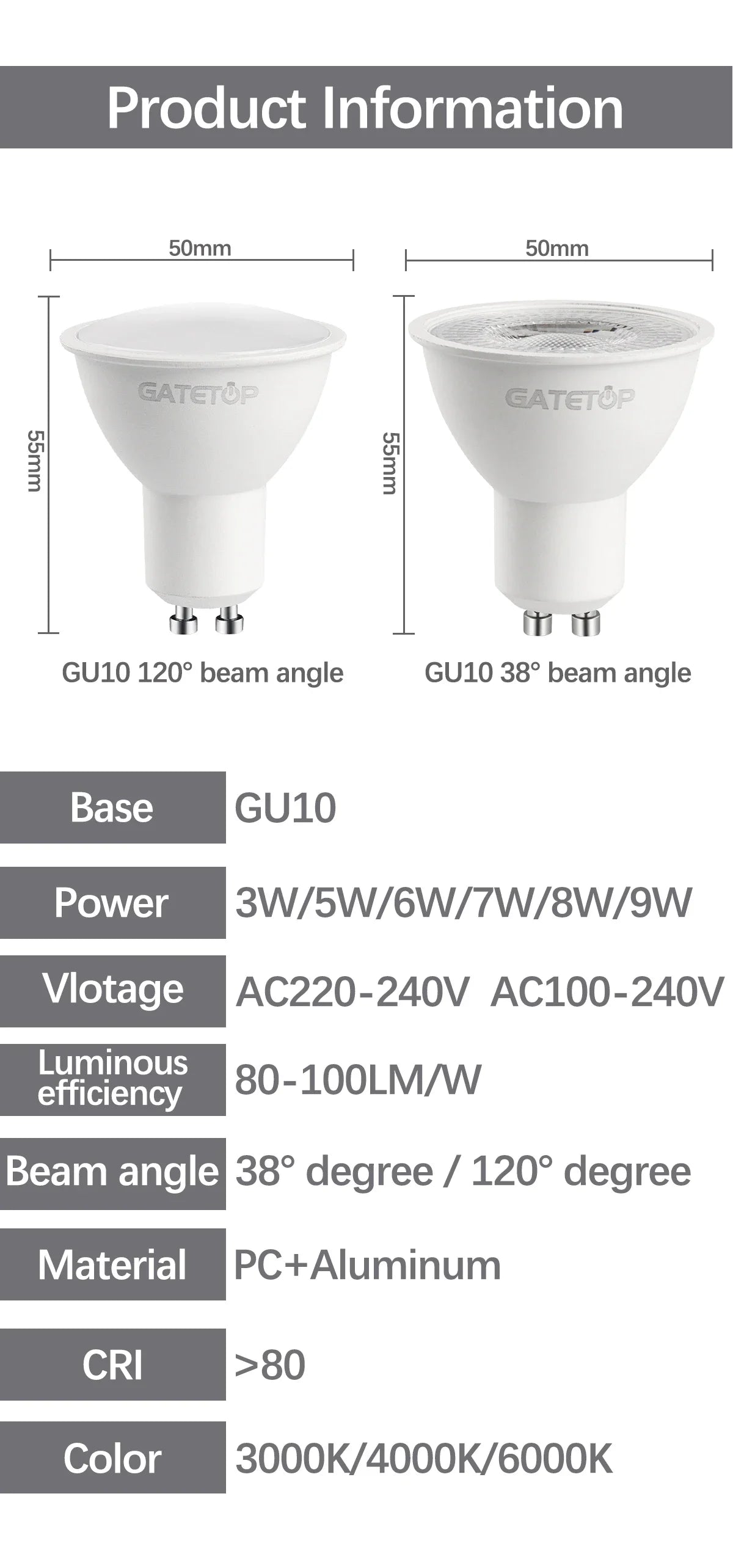 10 Stück hohe Lumen GU10 LED-Spot-Licht, kein Fliker, 8 W, 9 W, LED-Birne, AC 220 V, 120 V, ersetzt 50 W Halogenlampe für die Verkleidung von Heimbeleuchtung.