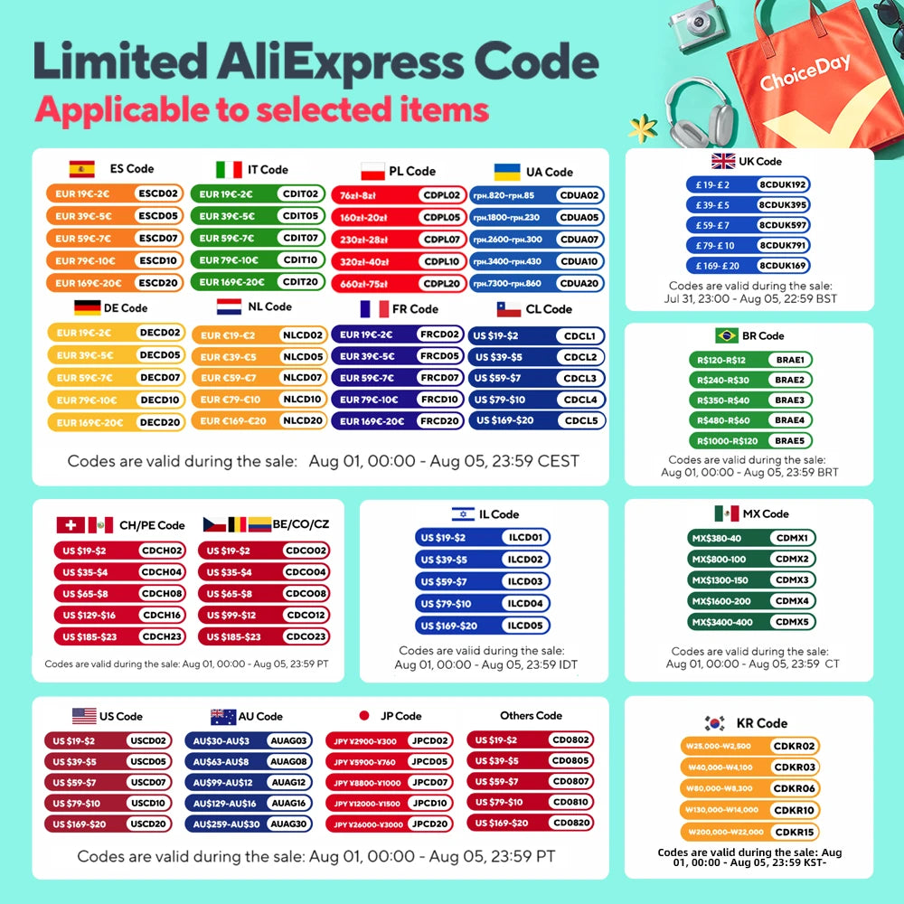 KingSpec 2.5'' PATA IDE interface 256GB 32GB 64GB 128GB SSD MLC Hard Drive Disk for IPC Motherboard Laptop DIY PC.