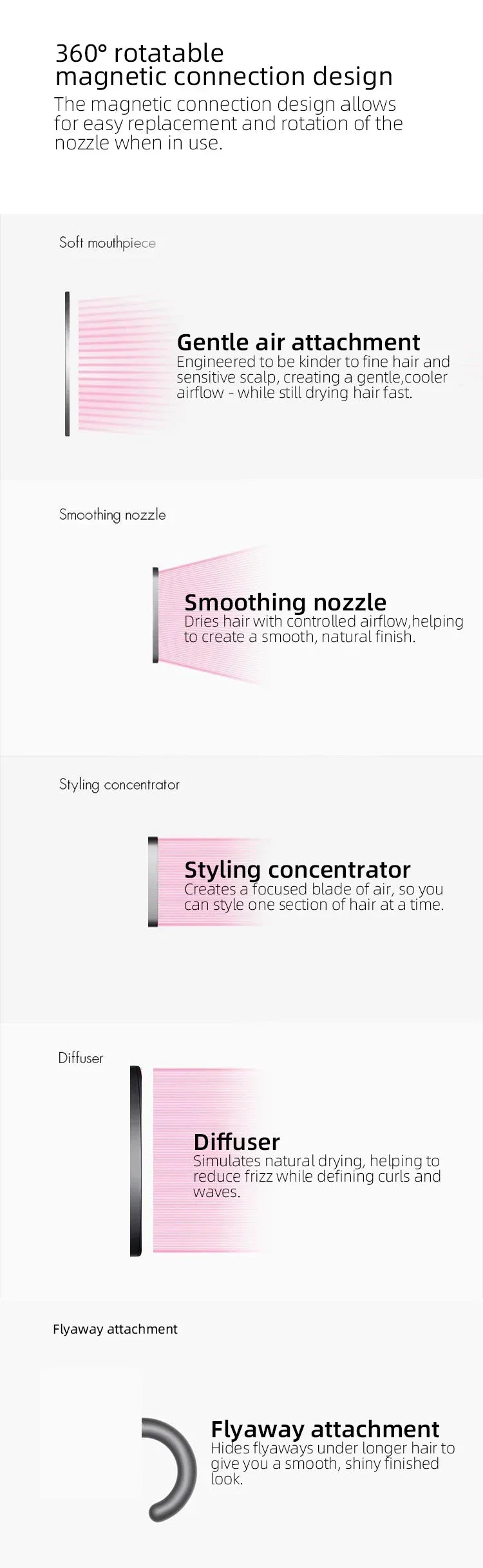 High-speed negative ion hair dryer Professional thermostatic leafless hair dryer Powerful household negative ion hair dryer