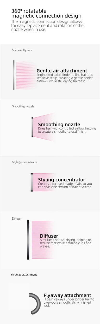 High-speed negative ion hair dryer Professional thermostatic leafless hair dryer Powerful household negative ion hair dryer