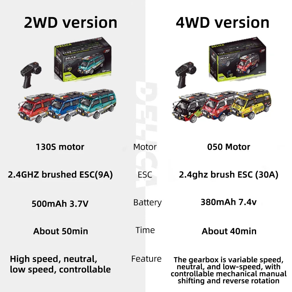 1/24 RC Car 1:24 Scale Mitsubishi Delika Car Model 2WD/4WD High Speed Remote Control Car Toy With Light Gift.