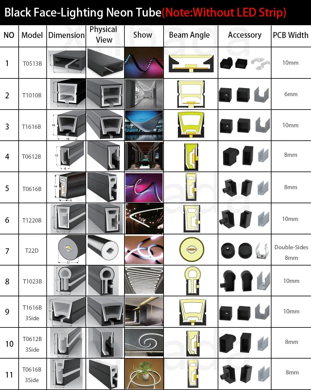 IP67 Waterproof Flexible LED Neon Silicone Light Tube For WS2812B WS2811 WS2815 5050 COB RGB Light Strip Ourdoor Decoration.