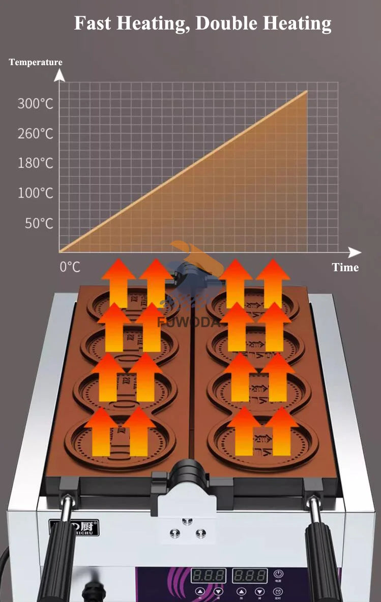 4pcs Non-stick Coating Gold Coin Waffle Machine Korean 10 Won Gold Coin Waffle Maker Machine 3000W Round Coin Cake Machine.