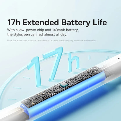 Baseus 3rd Gen Bluetooth Stylus for Apple Pencil Palm Rejection Compatible with iPad pro Mini Air 2024 2022-2018 for Apple Pen.