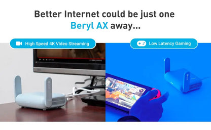 GL.iNet Beryl AX MT3000 Pocket-Sized Wi-Fi 6 Wireless Travel Gigabit Router,Cybersecurity, Tethering, RV, Parental Control.