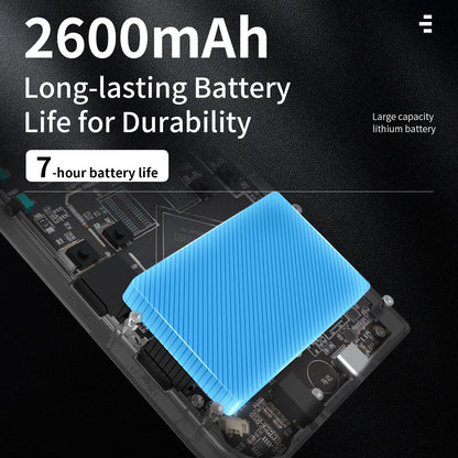 ANBERNIC RG35XX RG35XX PLUS Retro Handheld Game PlayerBuilt-in 64G TF 5000+ Classic Games Support-HDMI TV Portable Game Player.