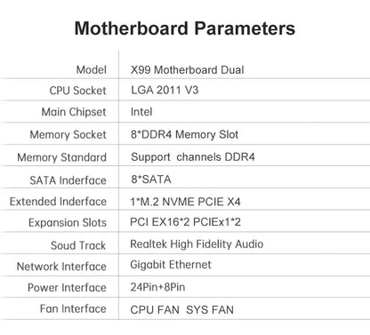 SOYO X99 Dual CPU Gaming Motherboard Kit lntel Xeon E5 2680 V4*2&DDR4 32GB (4*8GB) LGA2011-3 M.2 NVME for Desktop Computer Host.