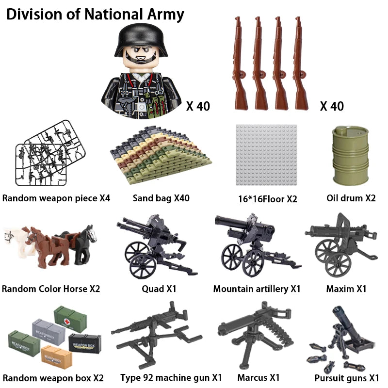 WWII Infantry Military Soldier War National Army Mini Gun Weapon Models Building Blocks Building Blocks Toys for Kids